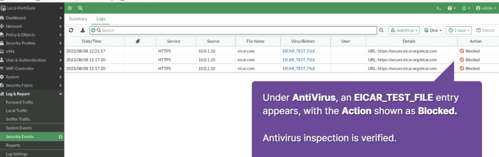 Fortinet Fortigate Logs and Security Events